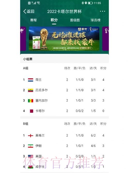 世界杯积分榜APP 世界杯积分榜APP