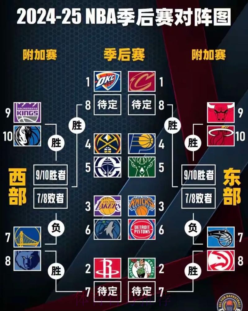 太阳击败篮网后,本赛季对阵胜率5成以下球队15胜4负 太阳击败篮网后,本赛季对阵胜率5成以下球队15胜4负