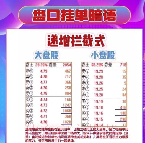 2026世界杯盘口网页版玩法详解 2026世界杯盘口网页版玩法详解