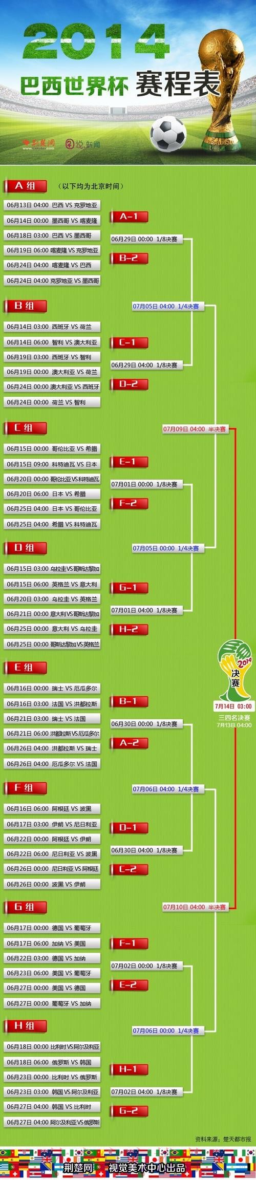最新世界杯滚球实时最新网址大盘点 最新世界杯滚球实时最新网址大盘点