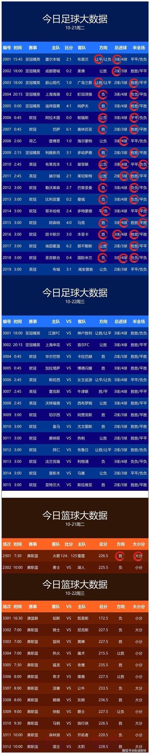 全面解析:世界杯买球分析及最新网址推荐 全面解析:世界杯买球分析及最新网址推荐