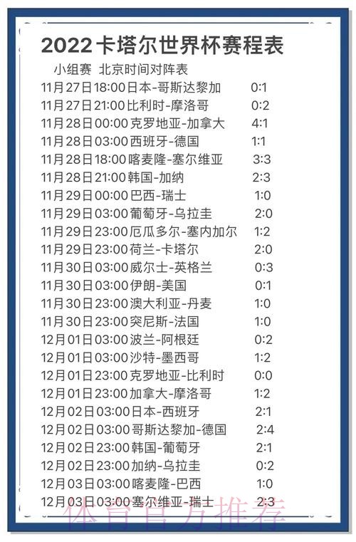 世界杯赛前数据分析:预测胜负 世界杯赛前数据分析:预测胜负