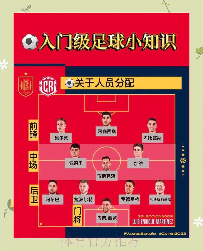 世界杯竞猜平台权威指南:技巧全面掌握 世界杯竞猜平台权威指南:技巧全面掌握